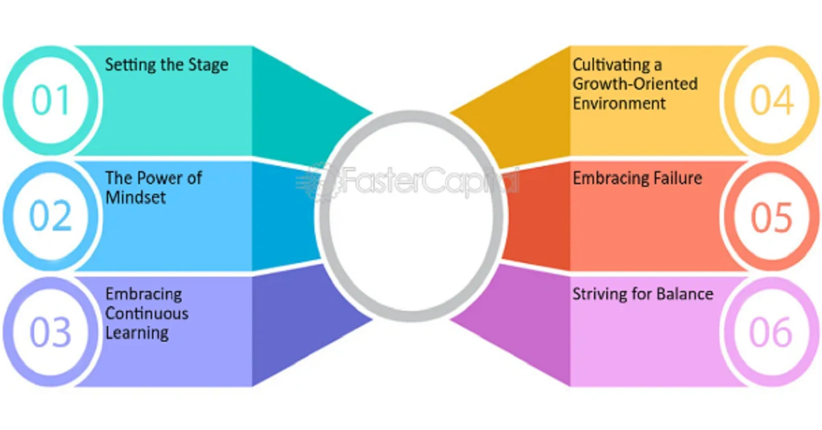 The Ultimate Guide to stvnppr: Unraveling Its Potential and Benefits